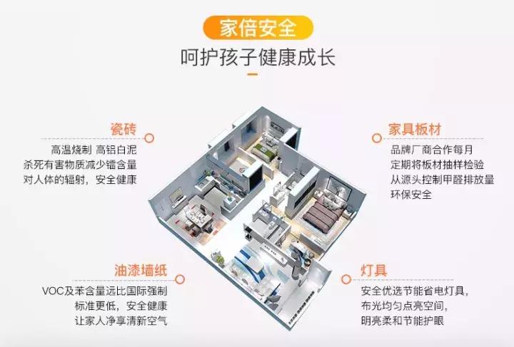 荆门美星装饰公司,荆门美星装饰怎么样