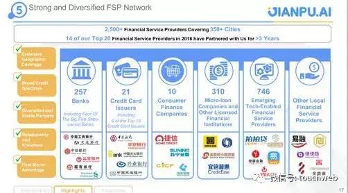 融360上市公司现在怎么样了,融360海外上市