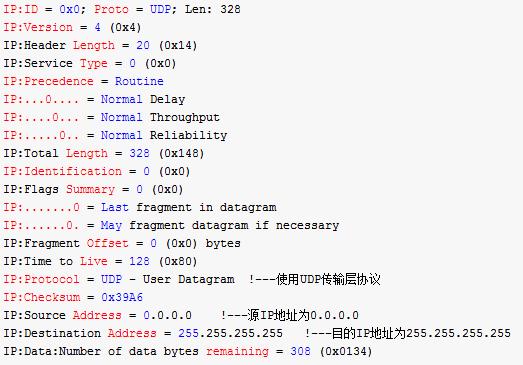 动态主机配置协议的含义,动态主机配置协议的功能