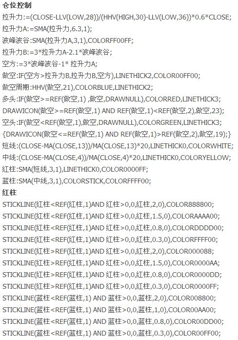 通达信仓位量化管理主图指标,股票仓位控制最佳方法