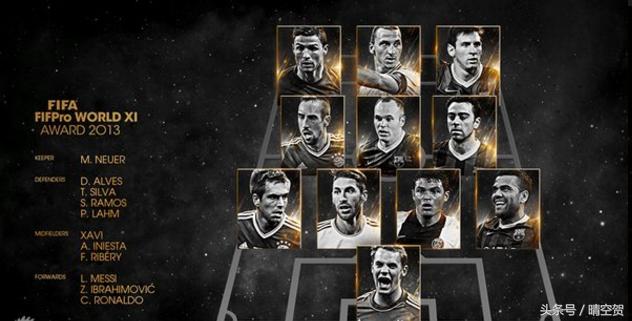 历届国际足联世界最佳阵容,国际足联最佳11人历届2024