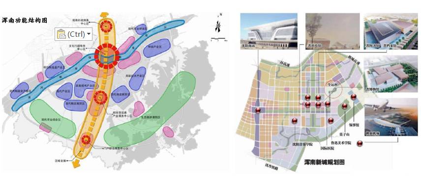 金阳楼盘推荐,金阳片区在售楼盘