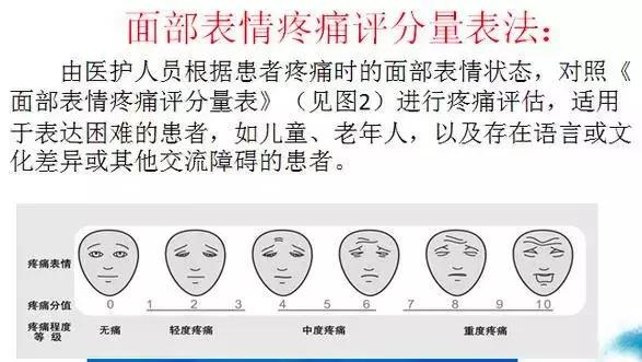 癌症转移到骨头如何缓解疼痛,癌痛病人怎么缓解疼痛