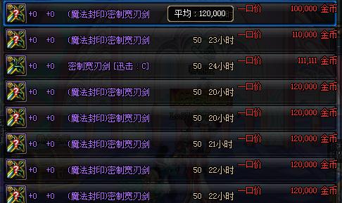 dnf平民挣钱最快的方法,dnf当前版本如何快速挣钱