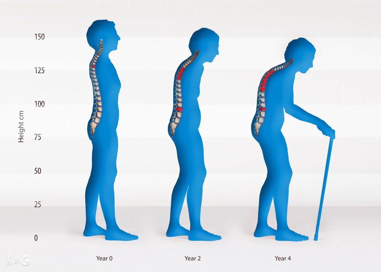 咖啡怎么喝才会有害处,咖啡也有坏处4个害处要知晓