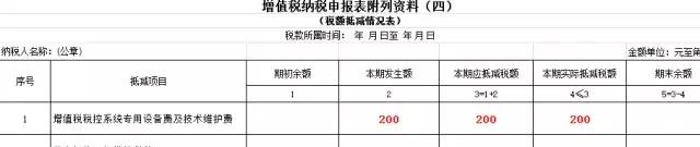 专票认证抵扣操作步骤,增值税专票电子版怎么认证抵扣