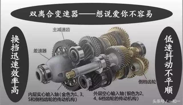 大众湿式双离合变速箱dq400e,现在大众双离合变速箱到底怎样