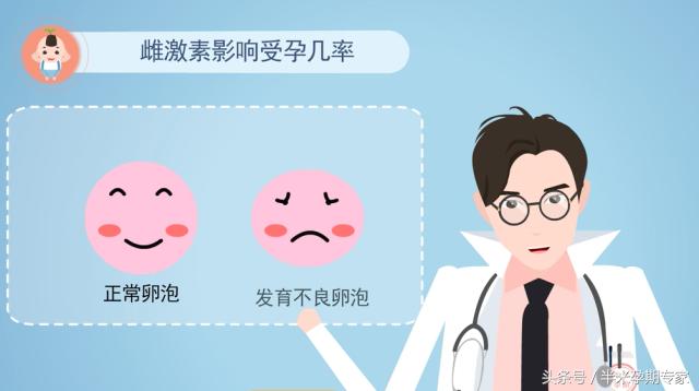 孕期激素的变化会引起失眠么,孕期激素变化导致抑郁