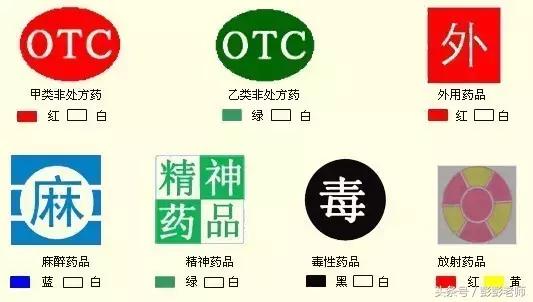 学习药事管理与法规重要性和意义,药事管理与法规学习心得