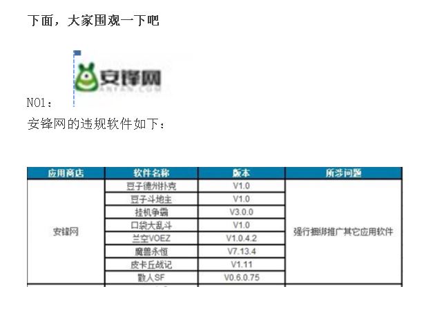 来围观吧，工信部发黑榜了！