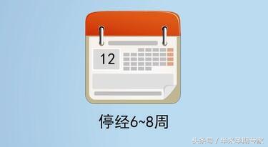 什么是葡萄胎有哪些症状,什么是葡萄胎和双胎