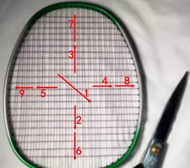 羽毛球断线不剪线修补,羽毛球拍子断线如何正确剪线