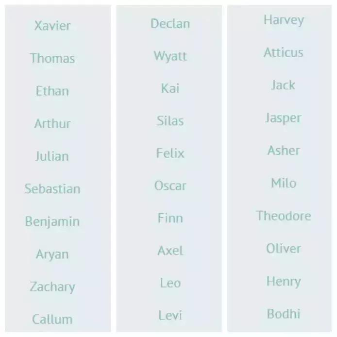 孩子的雷区家长千万不要踩,女生起英文名雷区