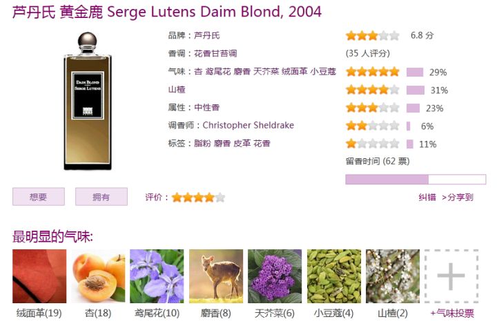 好闻的小众香水推荐,好闻的小众男士香水