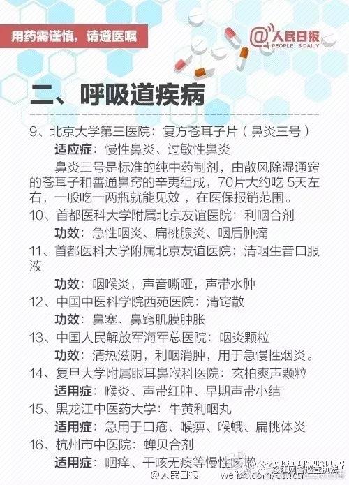 转载：「独门绝技！九类医院自制“宝贝药”」