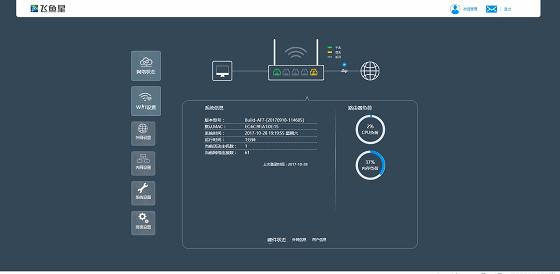 飞鱼星千兆路由器g7安装,wifi覆盖力强的路由器