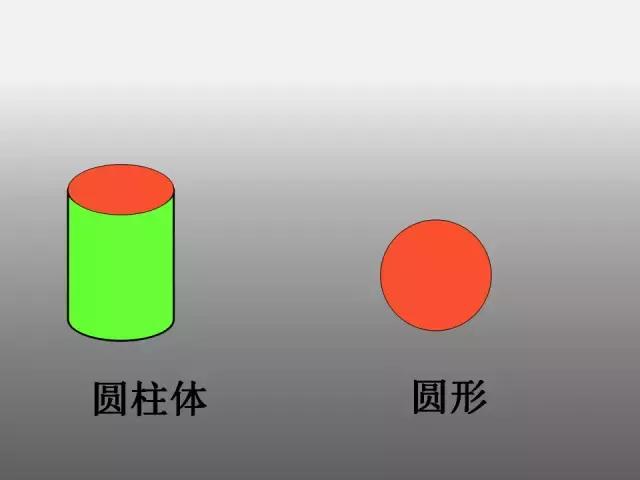 苏教版一年级下册认识图形练习题,一年级认识平面图形数图形训练题