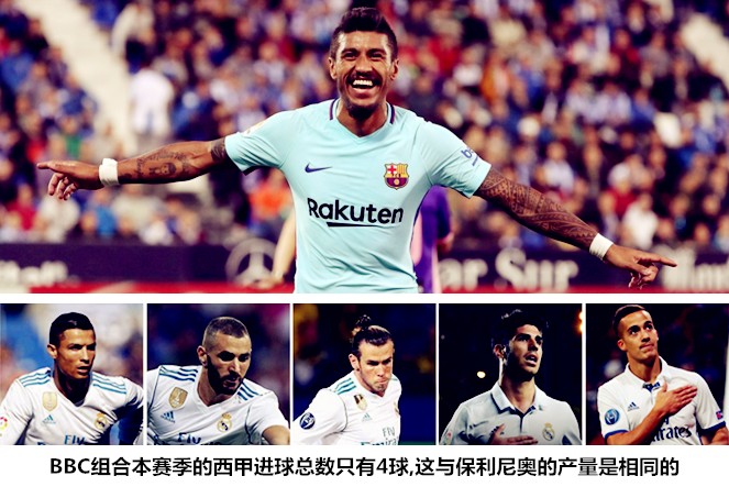 马德里竞技复盘分析,单角度分析马德里德比