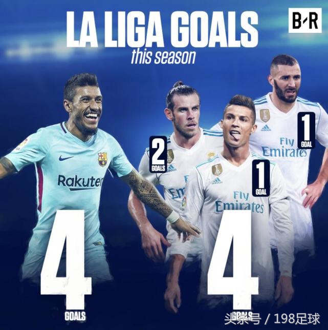 104分钟1球!*力暴**鸟专进压哨球进球=BBC总和