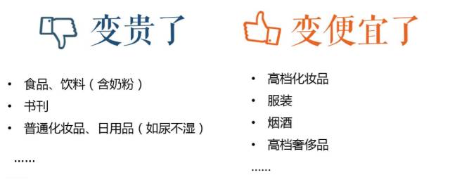 进口奶粉税是怎么计算的,海淘交税怎么操作