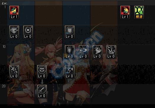 dnf职业转职介绍,dnf三次觉醒男圣职一览