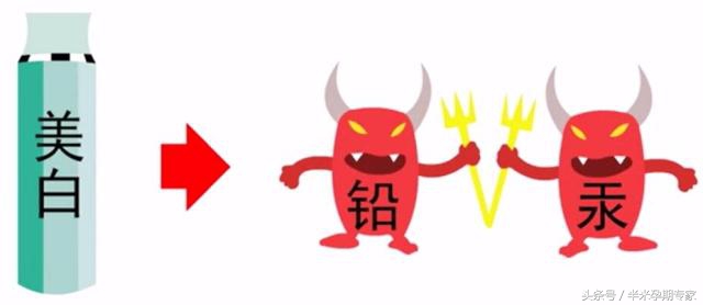 明星怎么保养皮肤,孕期怎样保养皮肤才不会长斑