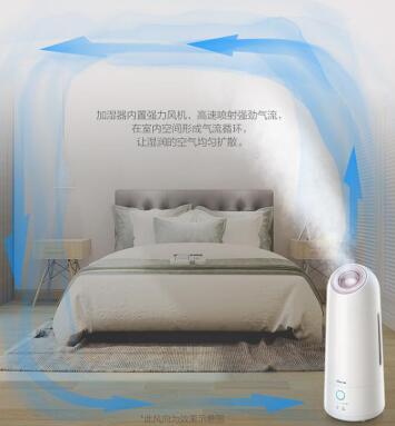 快速加湿的无雾加湿器,加湿器快速喷雾