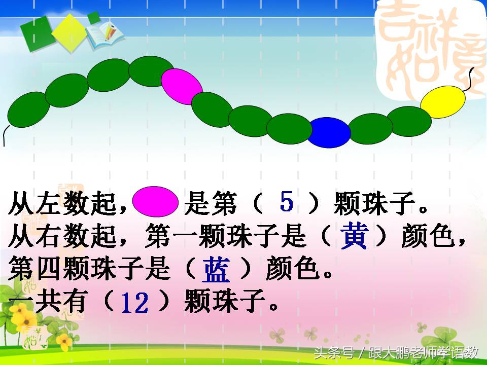 一年级人教版数学上册知识点归纳,一年级上册数学计算题20以内100道