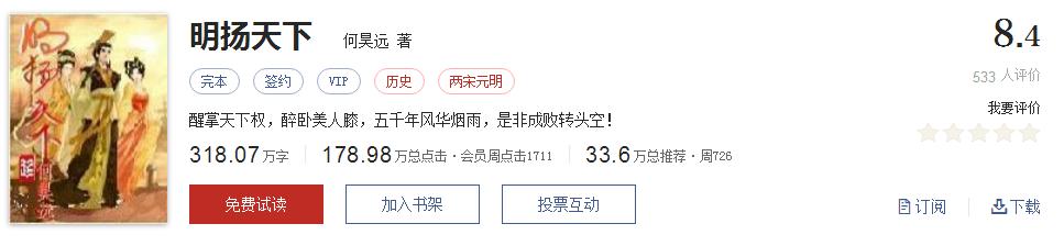 网络小说5大神作,500部精品网络小说神作集合