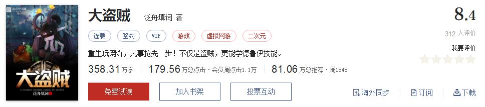 50大公认网络小说神作,网络评分最高小说20部
