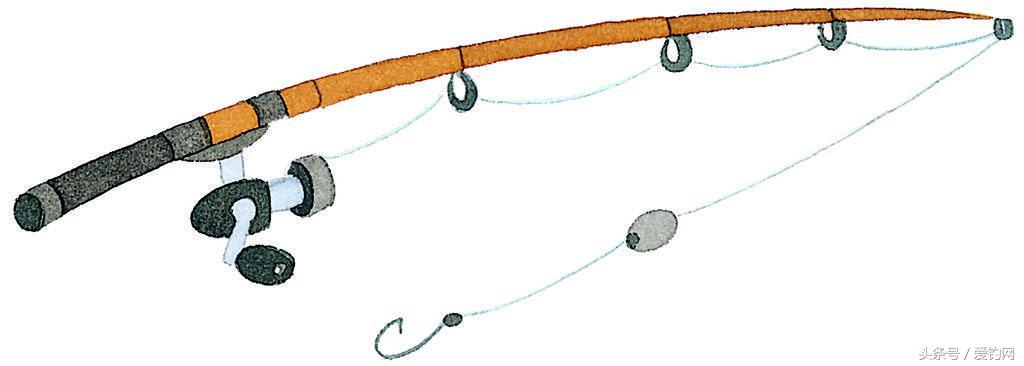 鱼竿线组怎么选择,线组钓鱼的正确方法