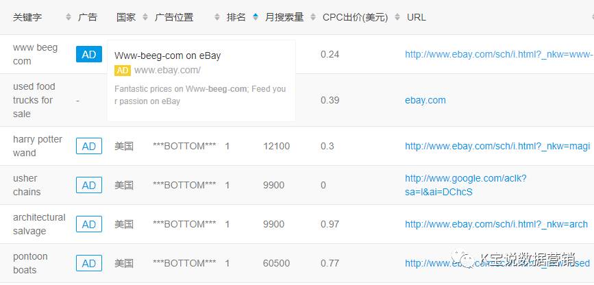 跨境电商平台fordeal怎么样 (跨境电商华南城四大天王)