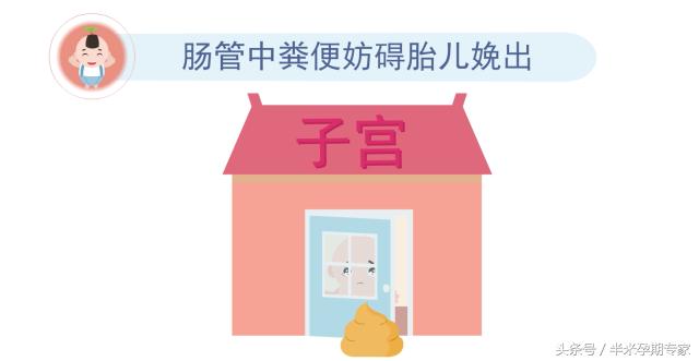 孕晚期便秘怎么办按压什么穴位,孕晚期便秘怎么办可以用开塞露吗