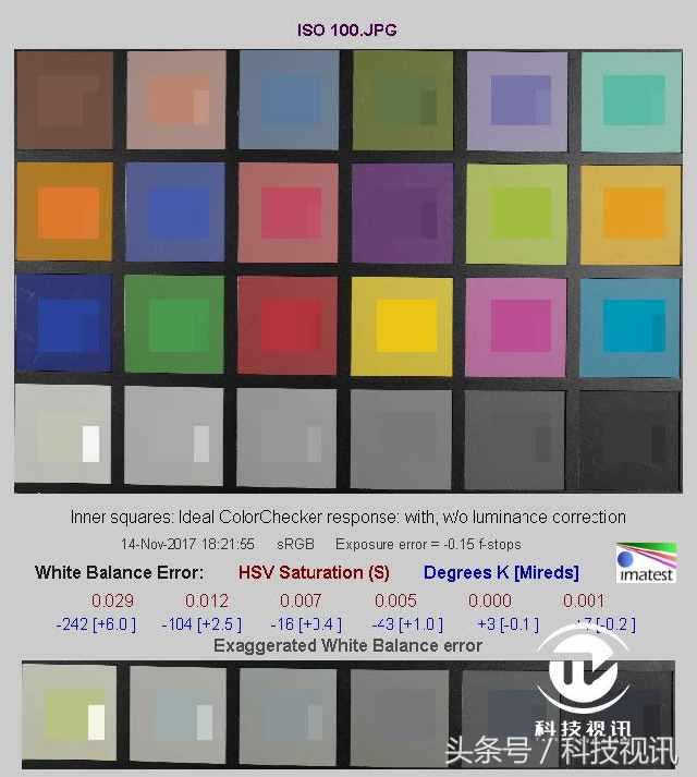 徕卡造型,徕卡经典样式