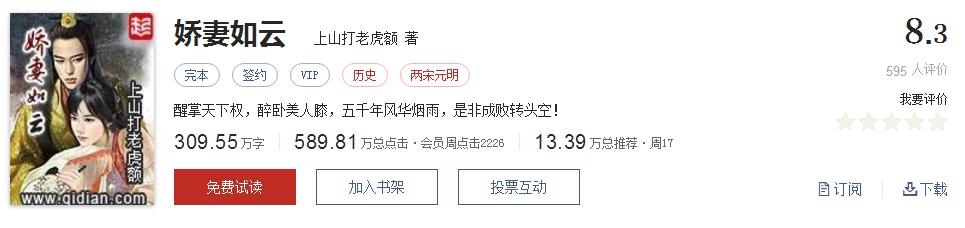 经典网络小说排行榜完本100篇,十大网络小说神作
