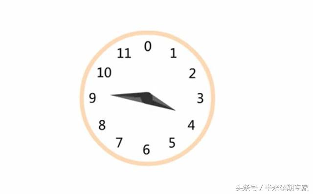 晚期产后出血时间,产后偶尔少量出血