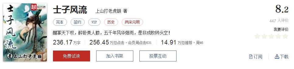 50大公认网络小说神作,网络评分最高小说20部