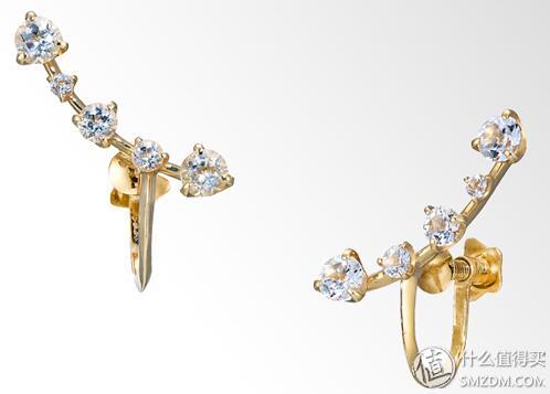 专题:方寸间打造精致女人—欧美日韩多个热门首饰品牌漫谈