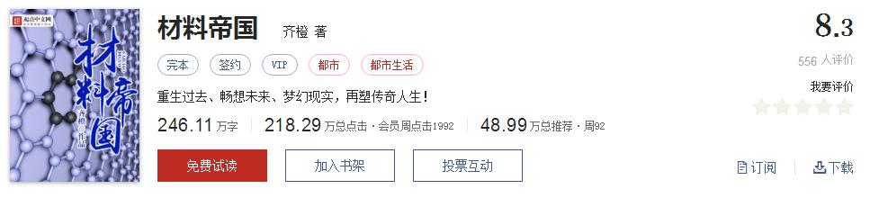 全精品系列网络小说推荐，起点8.3分高评价口碑神作，大神经典