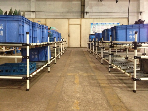 沈阳5s目视化怎么做,什么是5s目视化管理