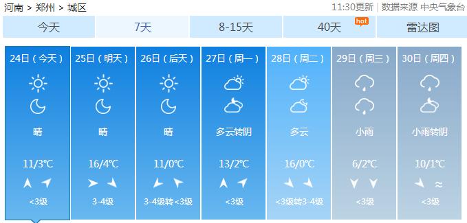 郑州去哪里泡温泉最好,郑州适合带孩子泡温泉的地方