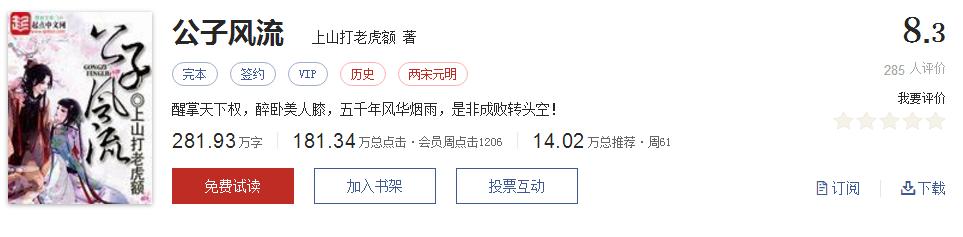 经典网络小说排行榜完本100篇,十大网络小说神作