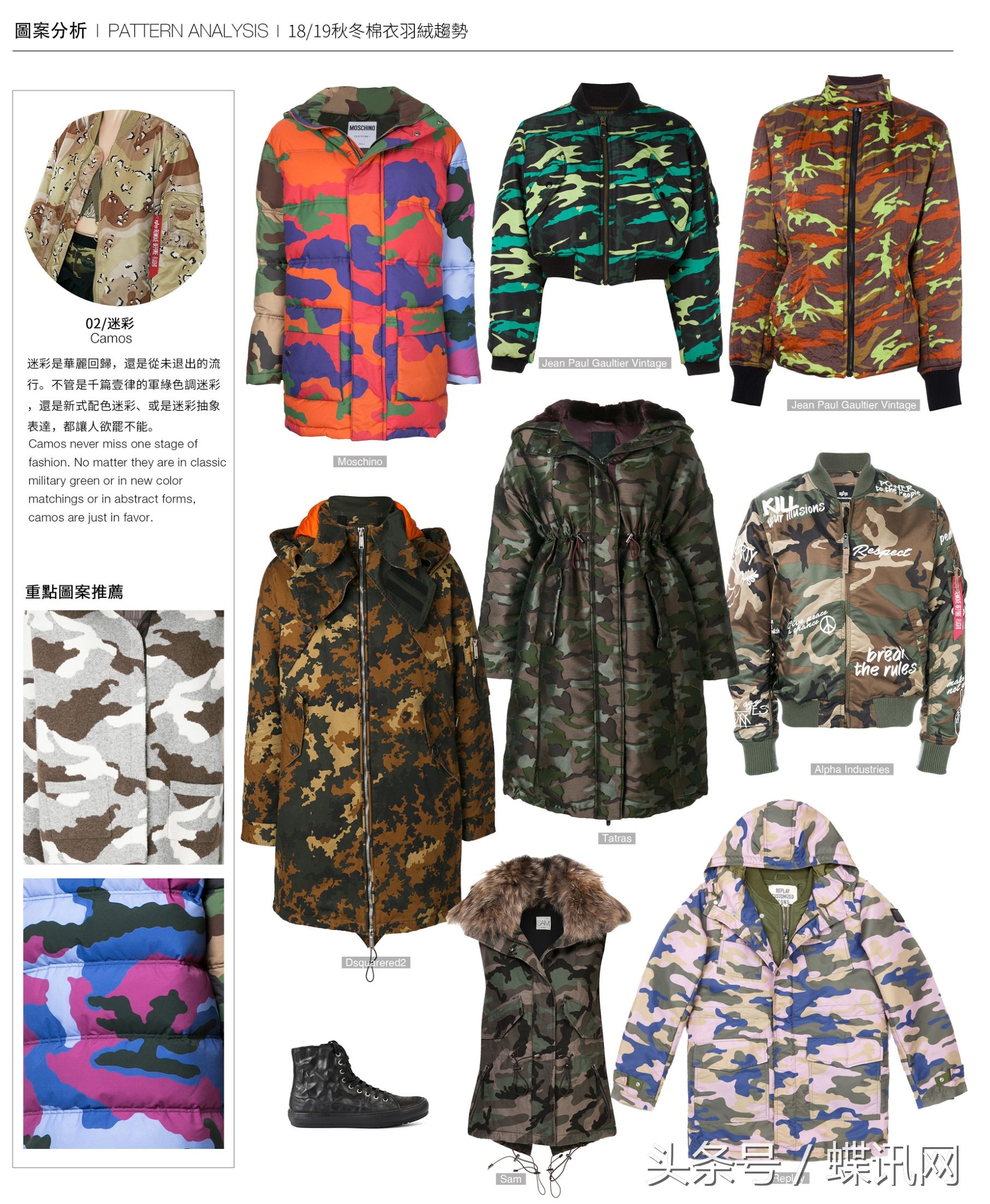 冬天该准备的几款羽绒棉衣 (棉服羽绒款推荐)