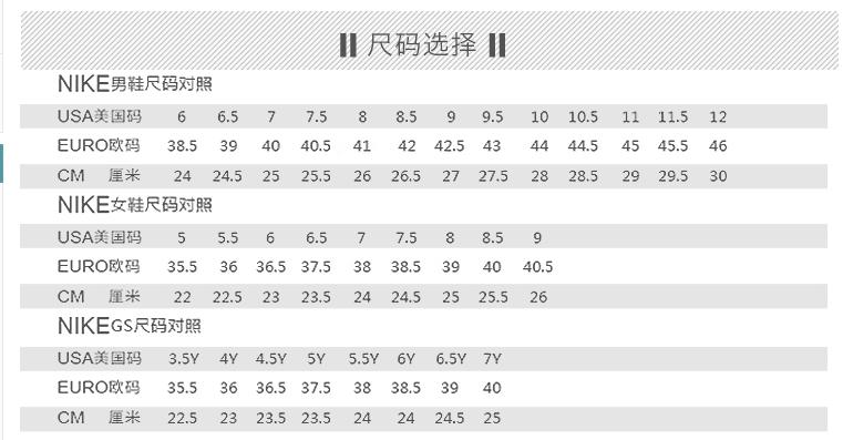 杜兰特限定球鞋,off-white联名耐克球鞋大赏