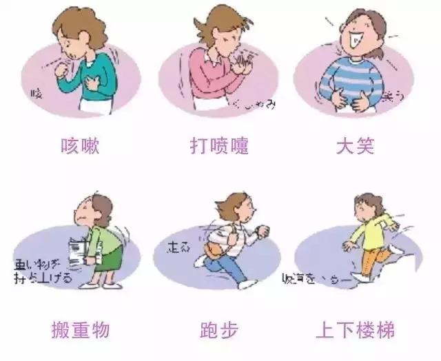 产后很多年做盆底康复有效吗,关爱女性盆底健康让她一直美下去