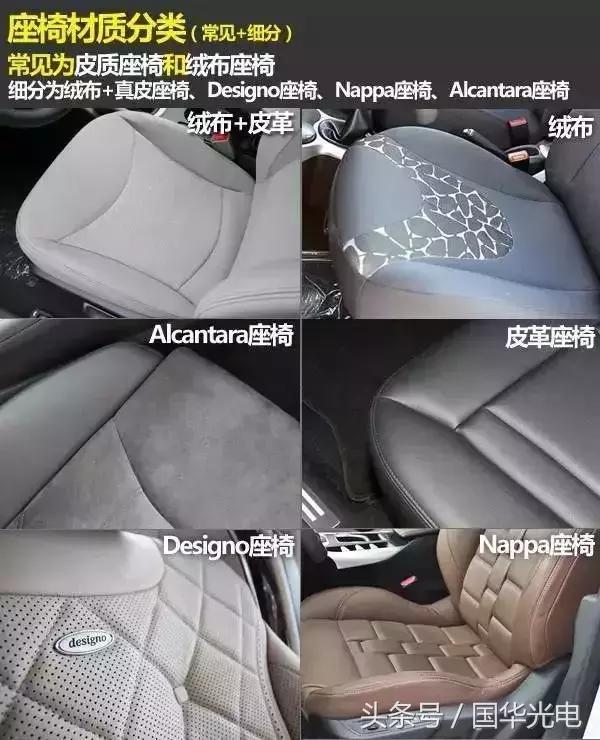 车座椅更换有安全隐患吗,汽车座椅加坐垫对安全有影响吗