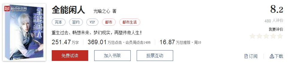 起点8.2分高评分精品网络小说,50本网络小说巅峰神作推荐