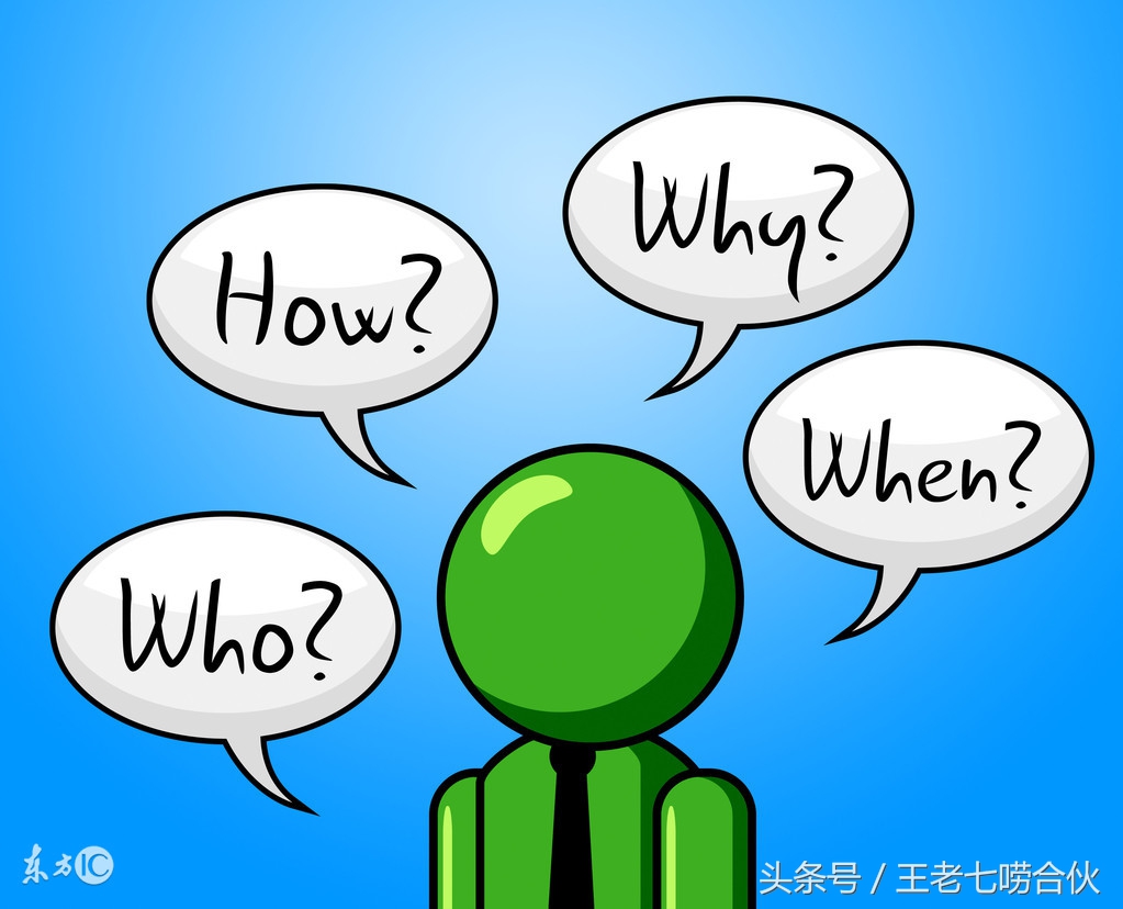 寻找餐饮合伙人一起创业,创业合伙人怎么找投资人