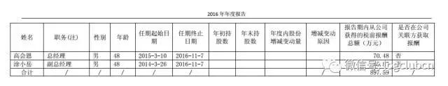 顺丰快递年薪20万,顺丰快递高管收入