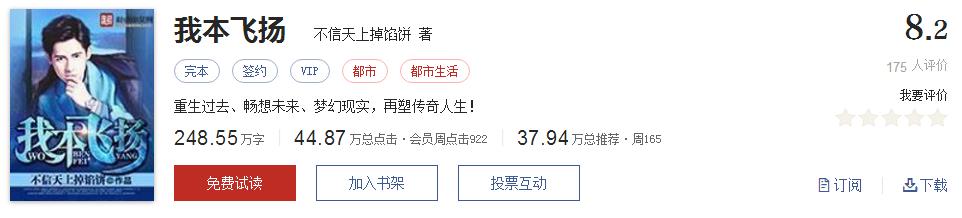 值得看的网文神作,必看的网文神作